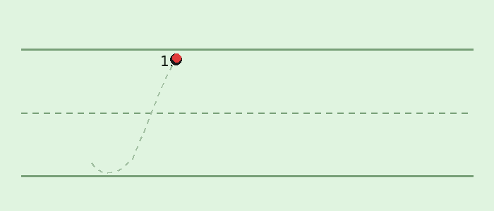 Animation showing how to write a cursive capital F and lowercase f with stroke order