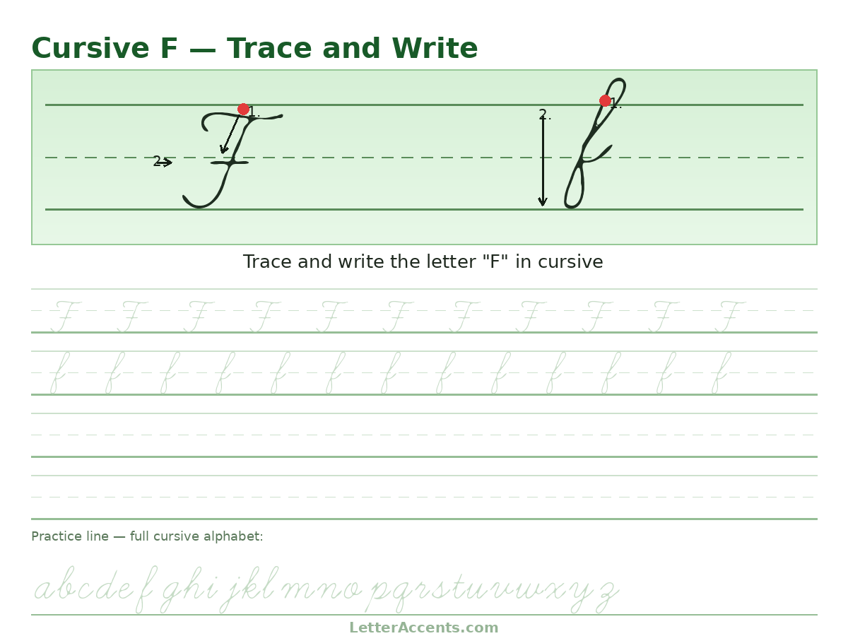 Cursive F worksheet, uppercase and lowercase F with stroke order, start dots and practice lines