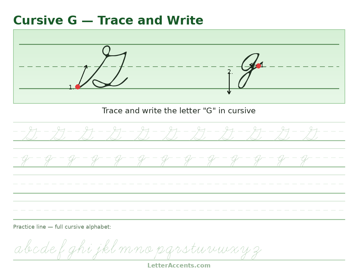 Cursive G worksheet, uppercase and lowercase G with stroke order, start dots and practice lines