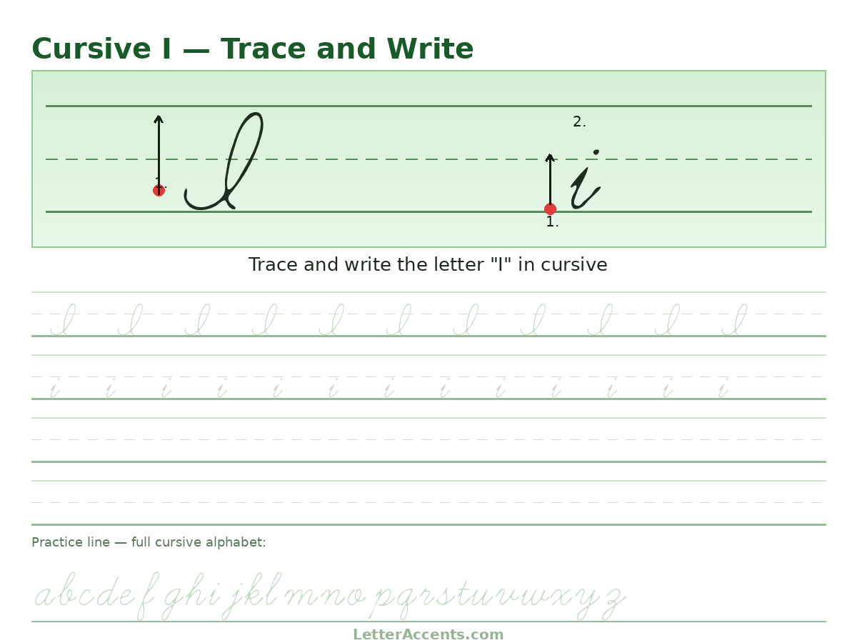 Cursive I worksheet, uppercase and lowercase I with stroke order, start dots and practice lines