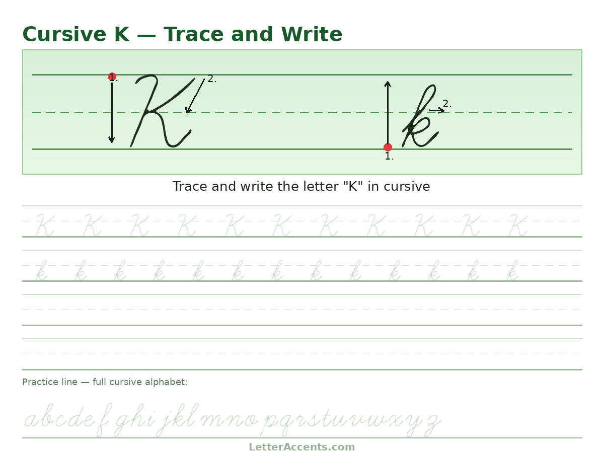 Cursive K worksheet, uppercase and lowercase K with stroke order, start dots and practice lines