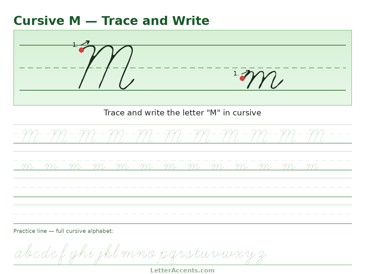 Cursive M worksheet, uppercase and lowercase M with stroke order, start dots and practice lines