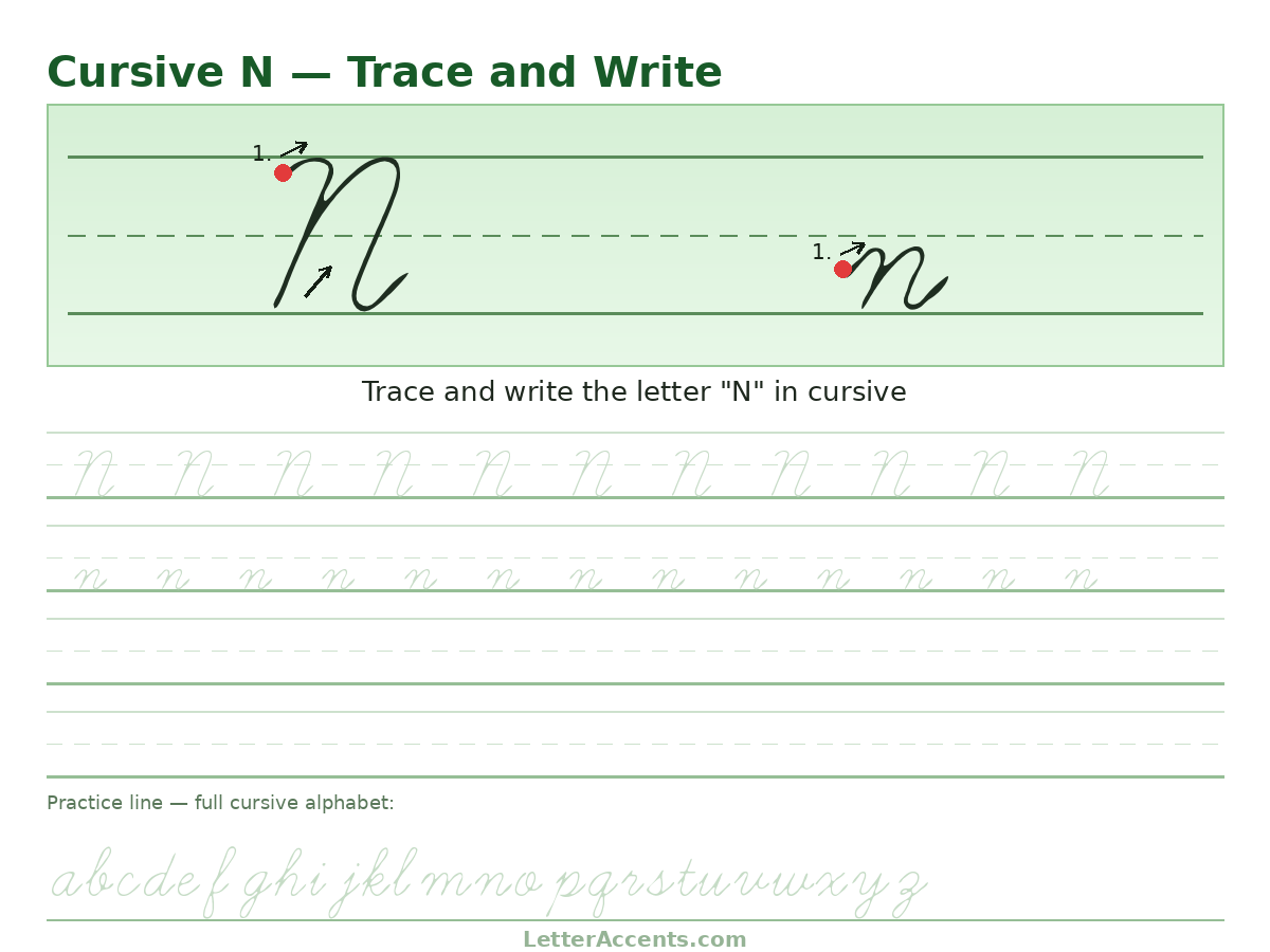 Cursive N worksheet, uppercase and lowercase N with stroke order, start dots and practice lines