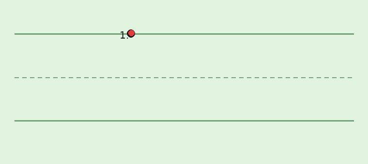 Animation showing how to write a cursive capital O and lowercase o with stroke order