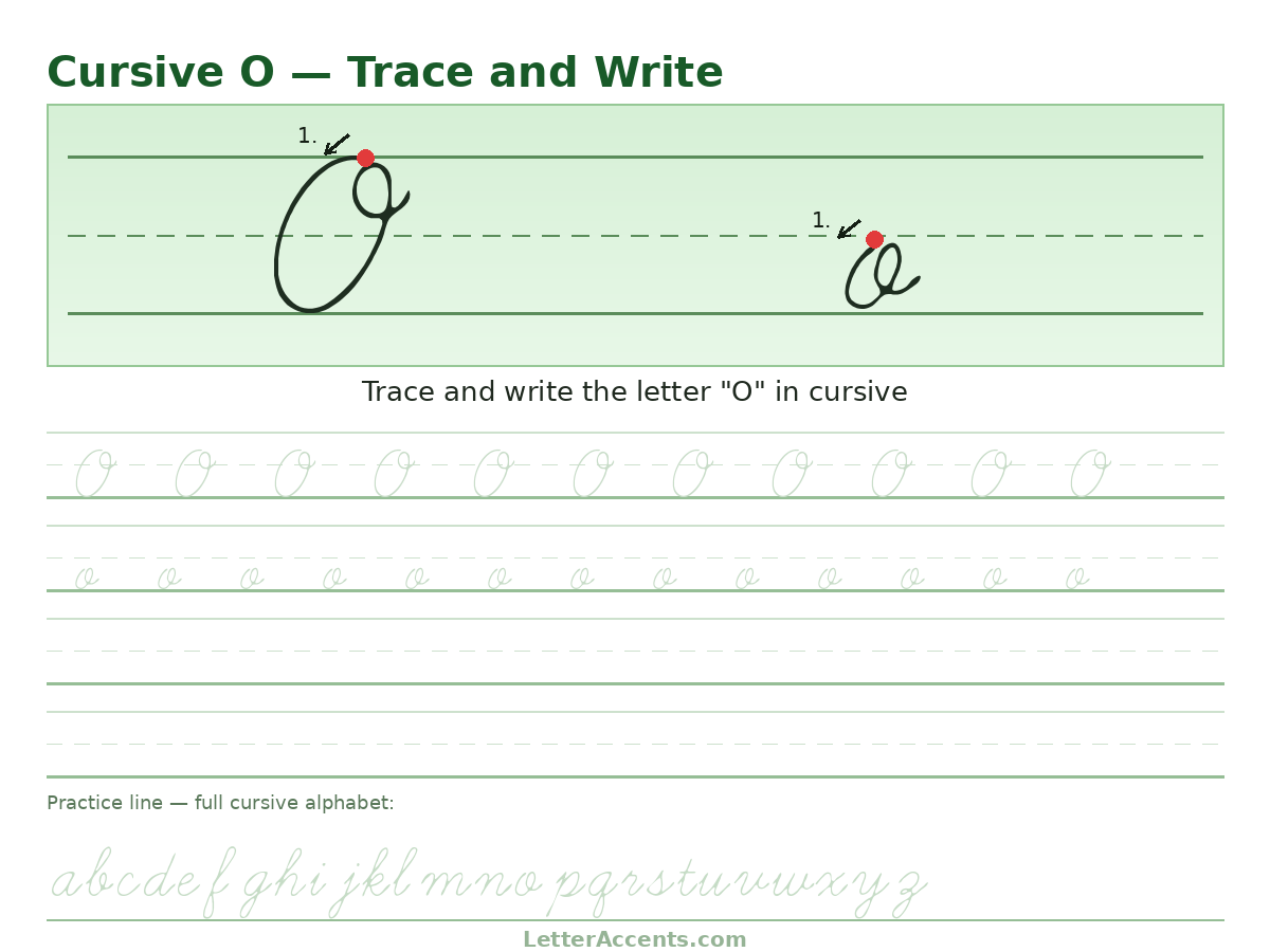 Cursive O worksheet, uppercase and lowercase O with stroke order, start dots and practice lines
