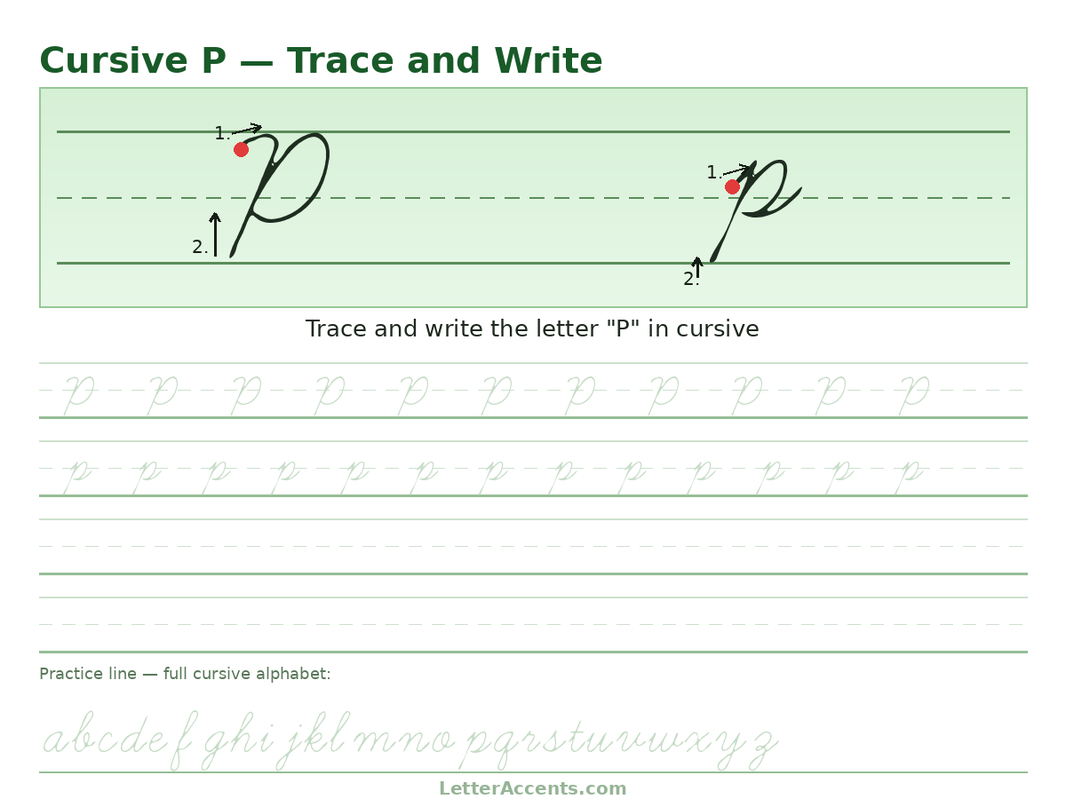 Cursive P worksheet, uppercase and lowercase P with stroke order, start dots and practice lines