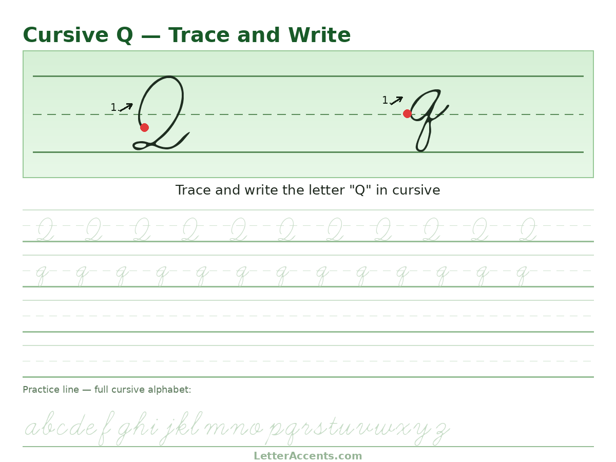 Cursive Q worksheet, uppercase and lowercase Q with stroke order, start dots and practice lines