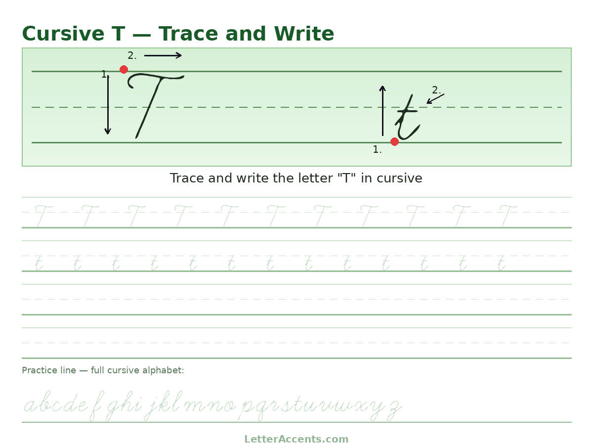 Cursive T worksheet, uppercase and lowercase T with stroke order, start dots and practice lines