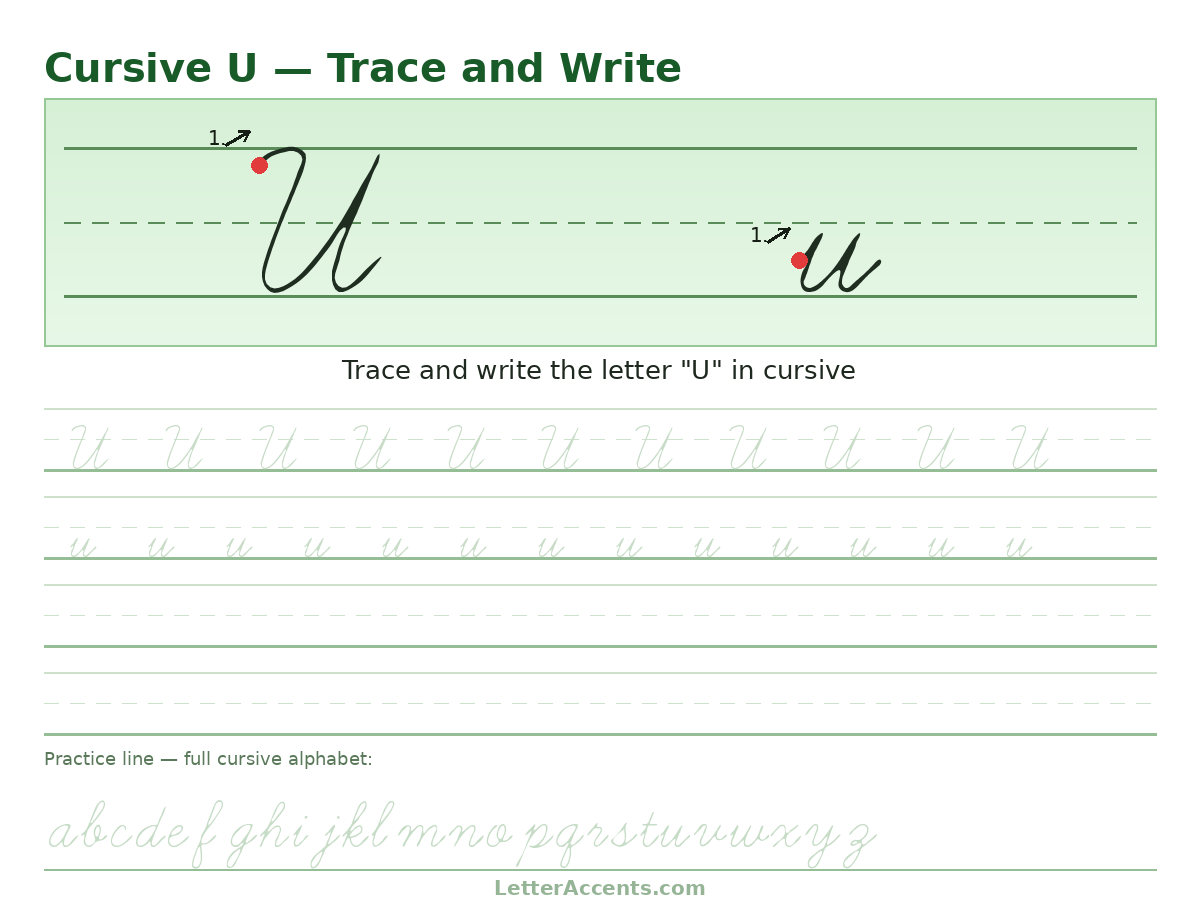 Cursive U worksheet, uppercase and lowercase U with stroke order, start dots and practice lines