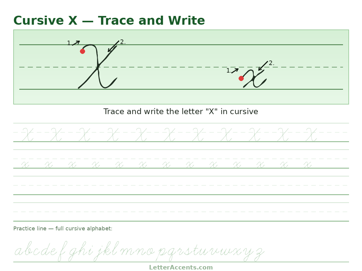 Cursive X worksheet, uppercase and lowercase X with stroke order, start dots and practice lines